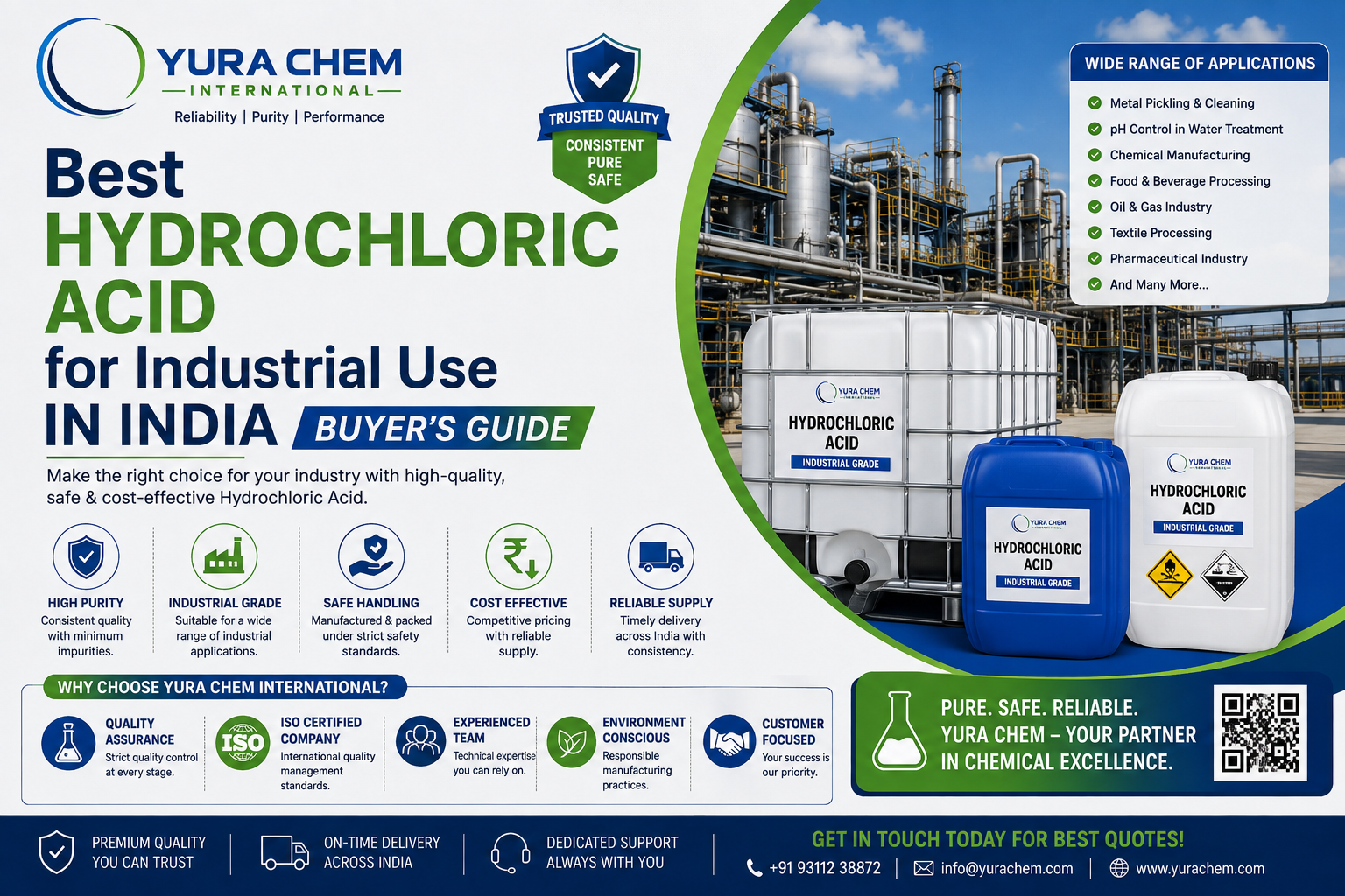 Best Hydrochloric Acid for Industrial Use in India Buyer’s Guide